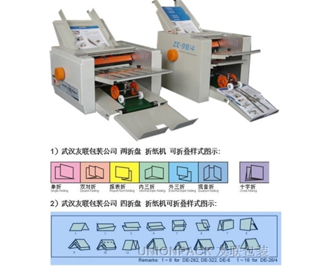 友联牌折纸机